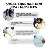 Cleaning, stirring, coating and peeling steps