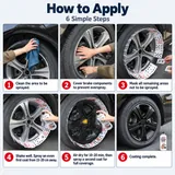 Wheel cleaning, masking, spraying and drying steps