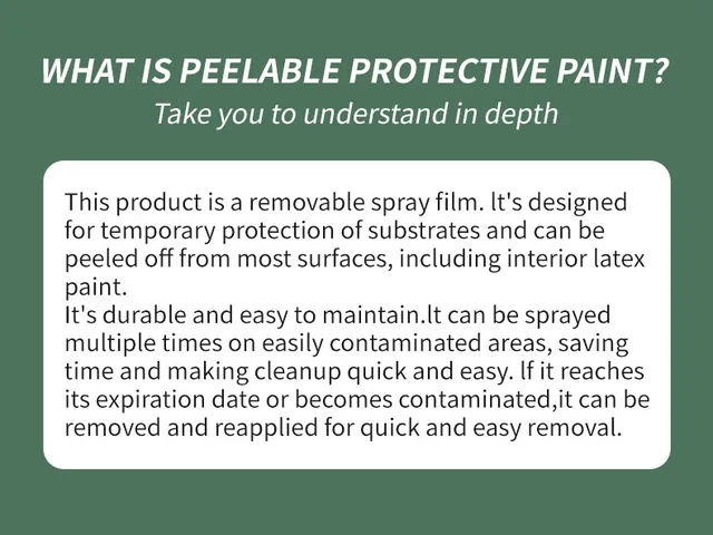 Explanation of removable renovation coating