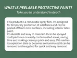 Explanation of removable renovation coating