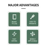 Four icons illustrating coating application features