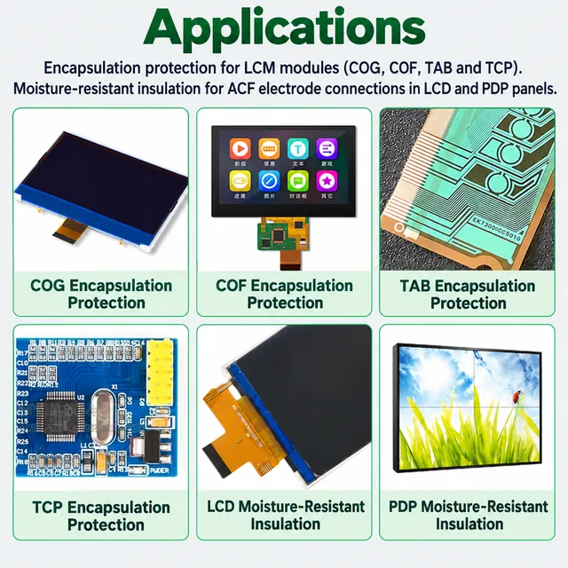 Electronic display and circuit board applications for peelable blue coating