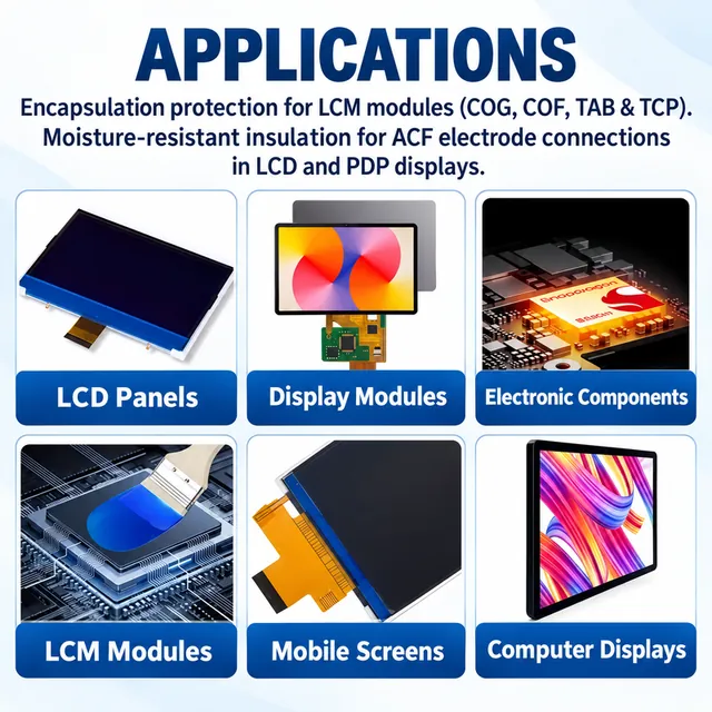 LCD, LCM and electronic display application examples