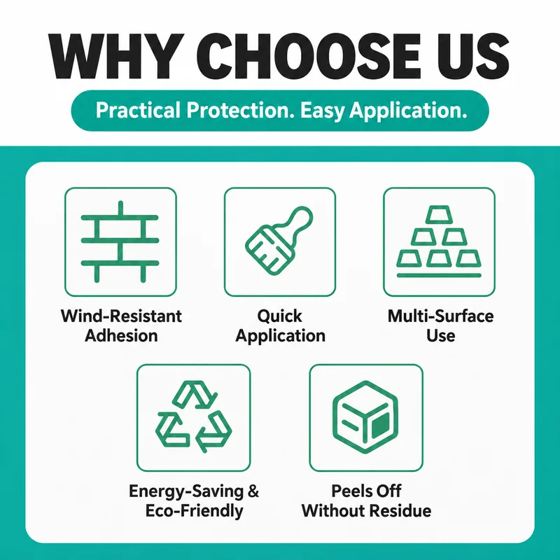 Icons describing liquid protective film features