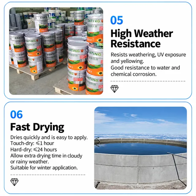 Coating pails and a circular tank illustration