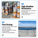 Coating pails and a circular tank illustration