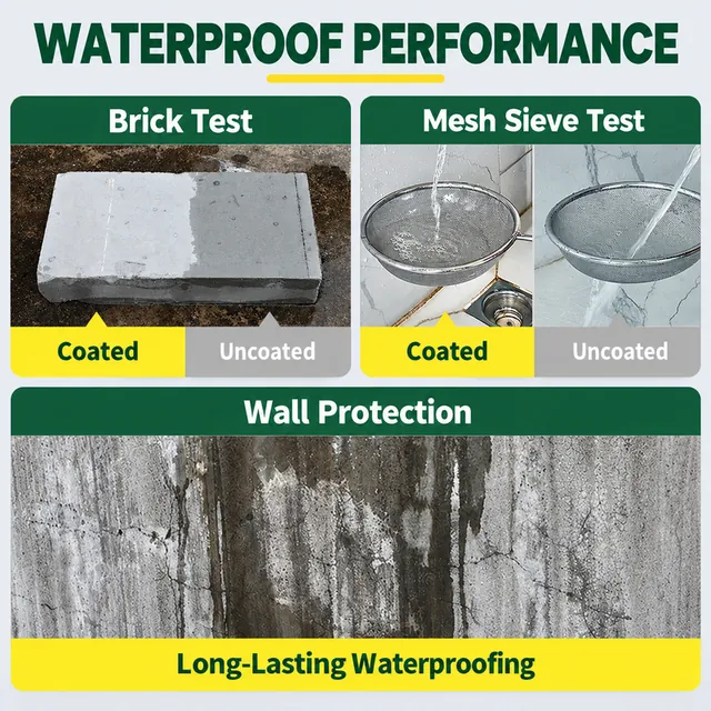 Coated and uncoated brick and mesh water demonstrations