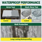 Coated and uncoated brick and mesh water demonstrations