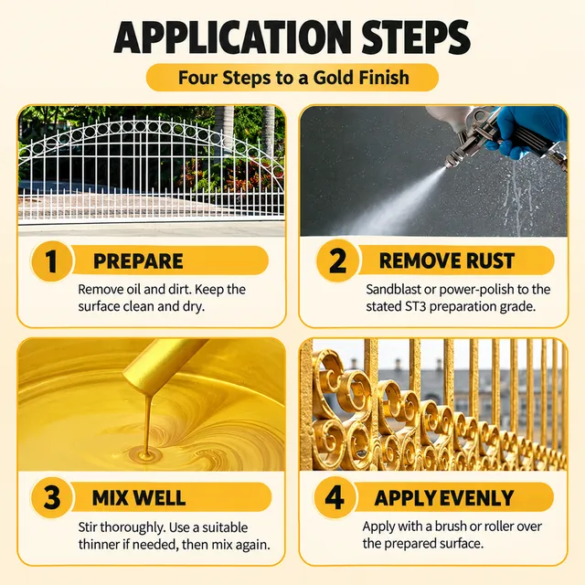 Cleaning, rust removal, mixing and gold paint application sequence