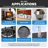 Fireplace, grill, burner and industrial heating equipment examples