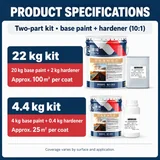 Epoxy zinc-rich primer kit sizes and mixing information