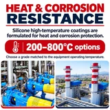 Silicone heat-resistant paint illustrated with hot industrial equipment
