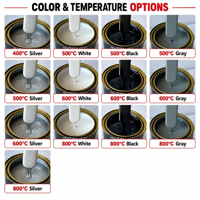 Silver, white, black and grey temperature-grade colour samples