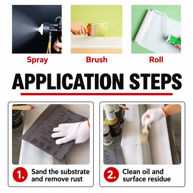 Surface preparation and paint stirring before heat-resistant coating application