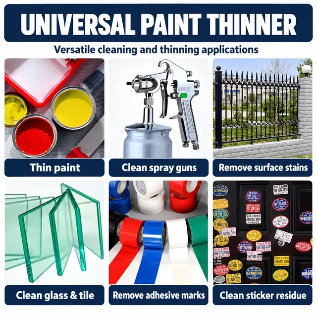 Paint preparation and tool-cleaning uses of compatible thinner