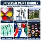 Paint preparation and tool-cleaning uses of compatible thinner