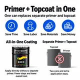Comparison of a metal surface before and after coating