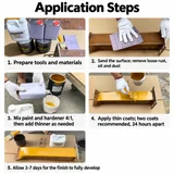 Surface preparation, mixing and application steps for fluorocarbon paint