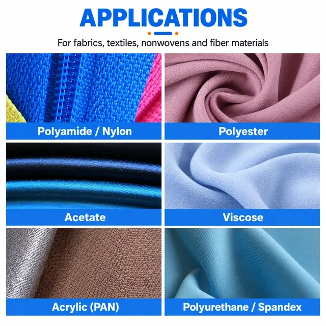Fabric applications for fluorine-free water-repellent treatment