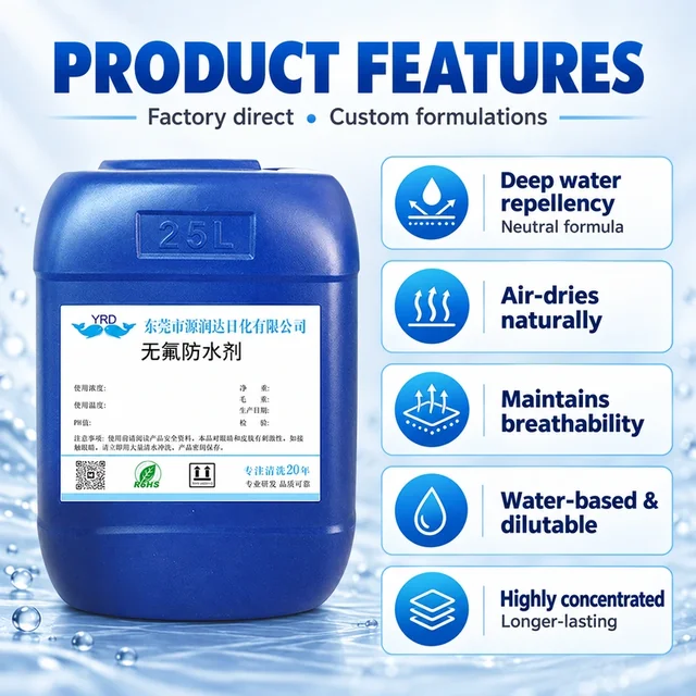 Water-based textile repellent and its fabric-treatment features