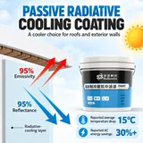 Building cooling illustration comparing coated and uncoated surfaces