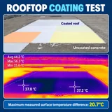 Coated roof test areas and an infrared surface-temperature comparison