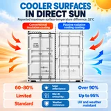 Radiative cooling coating comparison on shipping containers